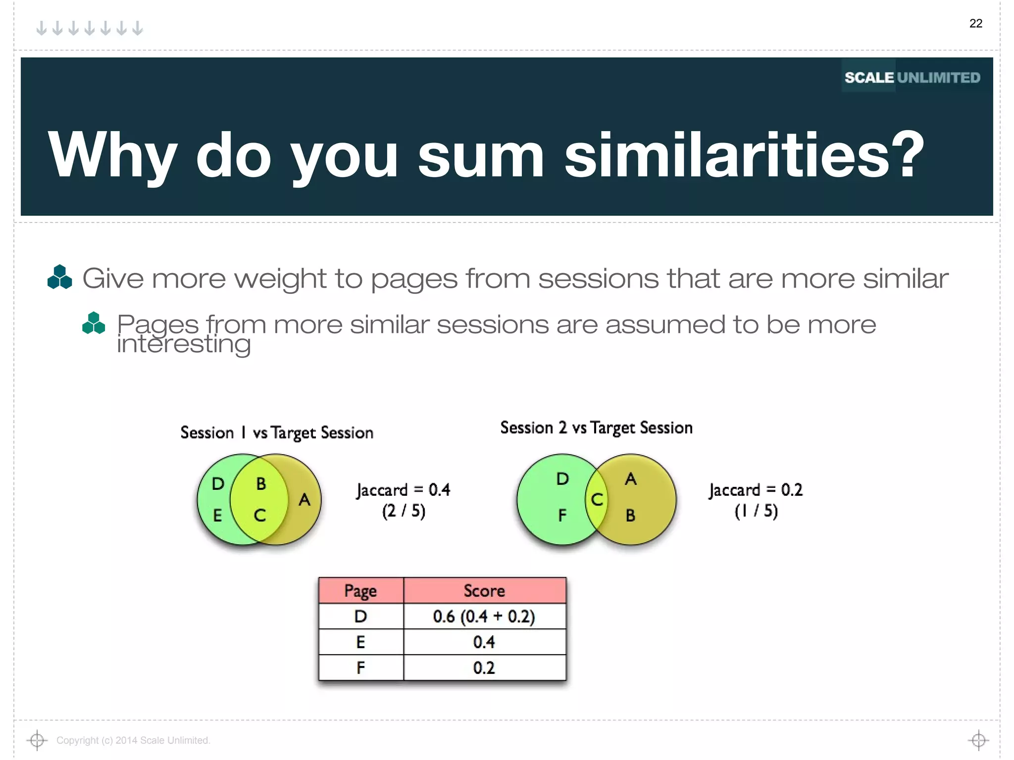 22
Copyright (c) 2014 Scale Unlimited.
Why do you sum similarities?
Give more weight to pages from sessions that are more similar
Pages from more similar sessions are assumed to be more
interesting
 