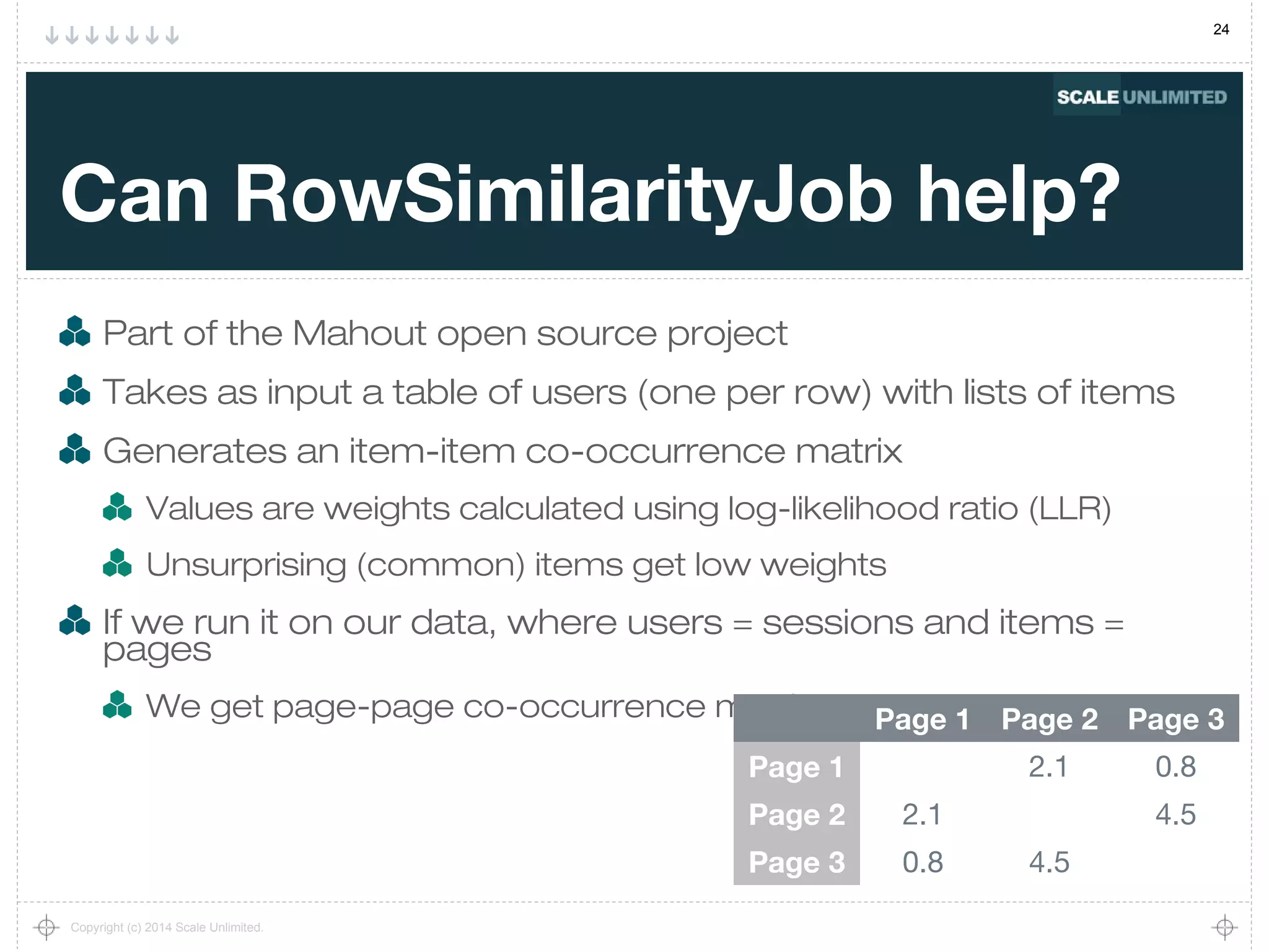 24
Copyright (c) 2014 Scale Unlimited.
Can RowSimilarityJob help?
Part of the Mahout open source project
Takes as input a table of users (one per row) with lists of items
Generates an item-item co-occurrence matrix
Values are weights calculated using log-likelihood ratio (LLR)
Unsurprising (common) items get low weights
If we run it on our data, where users = sessions and items =
pages
We get page-page co-occurrence matrix Page 1 Page 2 Page 3
Page 1 2.1 0.8
Page 2 2.1 4.5
Page 3 0.8 4.5
 