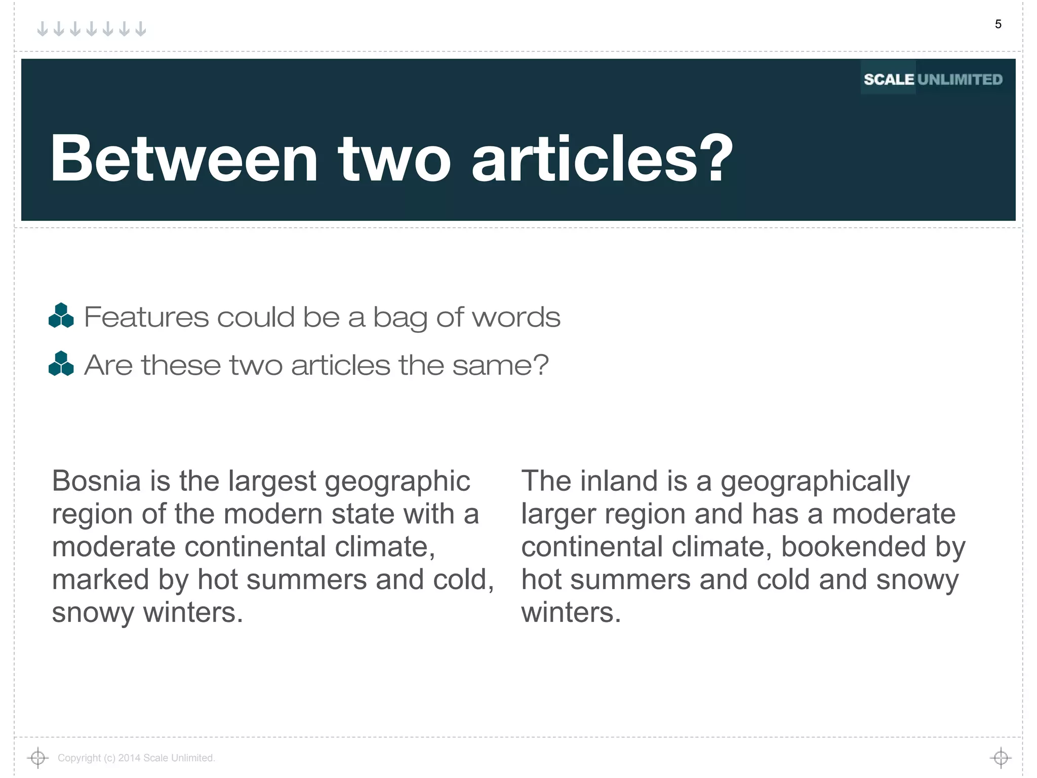5
Copyright (c) 2014 Scale Unlimited.
Between two articles?
Features could be a bag of words
Are these two articles the same?
Bosnia is the largest geographic
region of the modern state with a
moderate continental climate,
marked by hot summers and cold,
snowy winters.
The inland is a geographically
larger region and has a moderate
continental climate, bookended by
hot summers and cold and snowy
winters.
 
