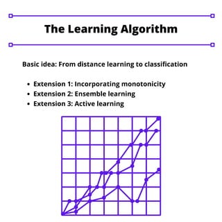 Similarity learning | PDF