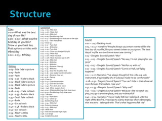 Titles
0:02 –What was the best
day of your life?
1:00 – 1:02 – What was the
best day of your life?
Show us your best day.
Post a photo or video with
#Best day
1:02 – 1:05 - #IfIStay
Sound
0:02 – 1:05 - Backing music
0:04 – 0:13 – Narrative “People always say certain events will be the
best day of your life, like your sweet sixteen or your prom. The best
day of my life was one I never even saw coming.”
0:13 – Diegetic Sound/ Speech “Mia”
0:13 – 0:15 – Diegetic Sound/ Speech “No way, I’m not playing for you
guys”
0:15 – 0:17 – Diegetic Sound/ Speech “Not for us, with us”
0:17 – 0:19 – Diegetic Sound/ Speech “Come on Hall, we’ll play
together”
0:22 – 0:27 - Narrative “I’ve always thought of the cello as a solo
instrument, it’s probably why it’s always made me so comfortable”
0:28 – 0:31 - Diegetic Sound/ Speech “You can’t hide in that rehearsal
room forever. It’s too late, I see you”
0:34 – 0::35 – Diegetic Sound/ Speech “Why me?”
0:35 – 0:39 – Diegetic Sound/ Speech “Because I like to watch you
play, you go to another place, and you’re beautiful”
0:42 – 0:54 - Narrative “I never really felt like I belonged, until the
night of the bonfire. That was my scene, that was where I belonged,
that was who I belonged with. That’s what happiness felt like”
Camerawork
0:04 – 0:05 – Mid shot
0:05 – 0:06 – Wide shot
0:06 – 0:07 – Mid shot
0:07 – 0:09 – Establishing shot
0:11 – 0:13 – Establishing shot slow pan to the right
0:13 – 0:14 – Two shot (Wide)
0:15 – Close up
0:15 – 0:17 – Two shot
0:17 – 0:19 – Wide shot
0:19 – 0:20 – Two shot
0:20 – 0:22 – Close up, slow pan to right
0:22 – 0:24 – Wide shot
0:24 – 0:26 – Wide mid shot
0:26 – 0:28 – Wide shot slow pan to left
0:28 – 0:30 – Mid shot
0:30 – 0:31 – Mid shot
0:31 – 0:32 – Mid shot
0:32 – 0:33 – Extreme Close up
0:33 – 0:34 – Mid shot
0:34 – 0:35 – Over the shoulder shot
0:35 – 0:36 - Low angle/ over the shoulder
0:36 – 0:37 – Extreme close up
0:37 – 0:38 – Pan up
0:38 – Close up
0:39 – 0:40 – Over the shoulder
0:40 – 0:41 – Over the shoulder
0:41 – 0:42 – Two shot, slow zoom
0:43 – 0:45 - Close up, pan down
0:45 – 0:47 – Wide establishing shot, slow zoom
0:47 – 0:49 – Establishing shot, slow zoom
0:49 – Two shot
0:49 – 0:51 – Pan down
0:51 – 0:52 – Close up
0:53 – Establishing shot
0:53 – 0:54 – Mid shot
0:54 – Extreme close up
0:54 – 0:55 – Mid shot
0:56 – Wide shot
0:57 – Over the shoulder high angle
0:58 – Low angle
0:59 – Establishing shot
Editing
0:03 – Title fade to picture
0:05 – Fade
0:07 – Fade
0:09 – 0:10 – Fade to black
0:19 – Black fade to picture
0:23 – Black fade to picture
0:24 – Fade
0:28 – 0:29 - Fade to black
0:32 - 0:33 – Fade to black
0:35 – Quick fade to black
0:40 – Fade
0:42 – Cut to black
0:47 – 0:48 – Fade to black
0:52 – Cut to black
0:59 – Flash to titles
1:02 – Flash to title.
 