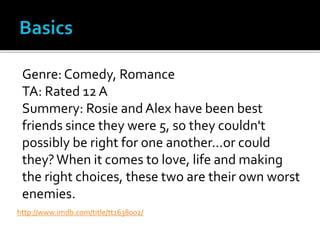 Genre: Comedy, Romance
TA: Rated 12 A
Summery: Rosie and Alex have been best
friends since they were 5, so they couldn't
possibly be right for one another...or could
they?When it comes to love, life and making
the right choices, these two are their own worst
enemies.
http://www.imdb.com/title/tt1638002/
 