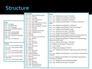 Titles
0:00 – Lionsgate
0:00 – Constantin Film
0:12 – 0:13 – This year
0:25 – 0:26 – GETTING SOME IS
AWKWARD
0:52 – 0:53 – LOVE, ROSIE
0:53 – 0:54 -#LOVEROSIE
0:55 – 0:57 – Share your awkward
moment
0:57 – 0:59 – Coming soon
Sound
0:00 – 0:07 – Backing music (1975 - Chocolate)
0:01 – 0:02 – Diegetic Sound/ Speech “Hey Alex”
0:02 - 0:03 - Diegetic Sound/ Speech “Bethany”
0:03 – 0:04 – Diegetic Sound/ Speech “I missed you in the library
today”
0:04 – 0:09 - Diegetic Sound/ Speech – Stuttering
0:09 – 0:10 - Diegetic Sound/ Speech “Don’t be a stranger”
0:10 – 0:11 - Diegetic Sound/ Speech/ Laugh
0:12 – 0:22 – Backing music (1975 - Chocolate)
0:13 – 0:14 - Diegetic Sound/ Speech “Pathetic”
0:15 – 019 - Diegetic Sound/ Speech/ Laugh “Give me some tips then,
how do I go about seducing a girl that’s out of my league”
0:19 – 0:25 - Diegetic Sound/ Speech “Well you’re at a disadvantage
being a, you know, virgin”
0:25 – 0:45 – Backing music (1975 - Chocolate)
0:30 - Diegetic Sound/ Speech “I’ve got news”
0:32 – 0:34 – Typing
0:40 - Diegetic Sound/ Speech “Oh S**t”
0:40 – 0:41 - Diegetic Sound/ Speech “Right get yourself to the heads
office”
0:41 – 0:43 - Diegetic Sound/ Speech “It was my fault, I had something
to tell her”
0:44 -0:47 - Diegetic Sound/ Speech “So I see Alex, Congratulations,
on losing your virginity”
0:47 – 0:52 - Diegetic Sound/ Laughs/Cheers/Claps
0:50 – 0:59 – Backing music (1975 - Chocolate)
Camerawork
0:01 – 0:02 – Wide/ Establishing shot
0:02 – 0:03 – Close up
0:03 -0:04 – Low angle
0:04 – 0:11 – Close up/ Mid shot
0:11 – 0:12 – Low angle
0:13 – 0:15 – Shot reverse shot/ Two shot
0:16 – 0:17 – Close up/ Mid shot
0:17 – 0:28 – Shot reverse shot/ Two shot
0:21 – 0:22 – Close up
0:22 – 0:24 – Two shot
0:24 – 0:25 – Close up/ reaction shot
0:27 – 0:28 – Establishing shot
0:28 – Close up
0:29 – Mid shot
0:29 – 0:30 – Close up, horizontal pan
0:31 – 0:32 – Close up
0:32 – Close up
0:32 – 0:33 – Close up
0:33 – 0:35 – Slow zoom
0:35 – Close up
0:36 – 0:37 – Slow zoom
0:37 – Mid shot
0:37 – Mid shot
0:38 – 0:39 – Slow zoom
0:39 – 0:40 – Close up
0:40 – Establishing shot
0:41 – 0:42 – Vertical pan up
0:42 – Mid shot
0:42 – 0:43 – Mid shot
0:43 – Mid shot
0:43 – 0:46 – Mid shot
0:46 – 0:47 – Slow zoom
0:47 – 0:48 – Shot reverse shot
0:48 – 0:52 – Establishing shot
Editing
0:12 – 0:13 – Text transition (slide)
0:25 – 0:27 – Text transition (slide
and zoom)
0:52 – 0:53 – Text transition (slide)
0:53 – 0:54 – Text transition (fade
in)
0:54 – 0:55 – Text transition (fade
in and zoom)
0:56 – 0:57 – Text transition (slide)
 