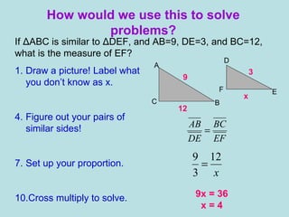 How would we use this to solve problems? If  Δ ABC is similar to  Δ DEF, and AB=9, DE=3, and BC=12,  what is the measure of EF? Draw a picture! Label what you don’t know as x. Figure out your pairs of similar sides! Set up your proportion. Cross multiply to solve. 9 12 A B C D E F 3 x 9x = 36 x = 4 