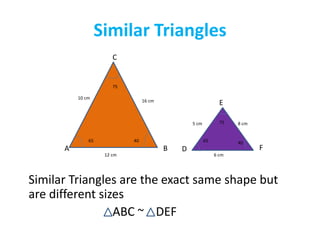 Similar triangle sambhu | PPT
