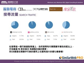 Minimum cost, Maximum ROI, Digital Consulting & Solutions
Private and confidential © 2009-2014 MinMax Digital Consulting CO., LTD.
在搜尋這一個行銷重點管道上，自然搜尋和付費關鍵字廣告的配比上，
天母嚴選 和 東京著衣 有調整改善的需要。
而OB嚴選在關鍵字行銷的運用上也還有滿大的優化機會喔!
搜尋流量 SEARCH TRAFFIC
 