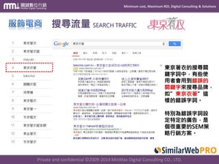 Minimum cost, Maximum ROI, Digital Consulting & Solutions
Private and confidential © 2009-2014 MinMax Digital Consulting CO., LTD.
搜尋流量 SEARCH TRAFFIC
東京著衣的搜尋關
鍵字詞中，有些使
用者會用到錯誤的
關鍵字來搜尋品牌，
如”東京衣著”這
樣的錯誤字詞。
特別為錯誤字詞設
定特定的廣告，是
個很重要的SEM策
略行銷方案。
 