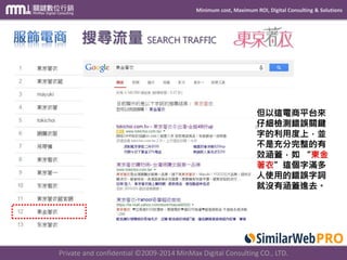 Minimum cost, Maximum ROI, Digital Consulting & Solutions
Private and confidential © 2009-2014 MinMax Digital Consulting CO., LTD.
搜尋流量 SEARCH TRAFFIC
但以這電商平台來
仔細檢測錯誤關鍵
字的利用度上，並
不是充分完整的有
效涵蓋，如 “東金
著衣”這個字滿多
人使用的錯誤字詞
就沒有涵蓋進去。
 