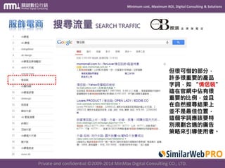 Minimum cost, Maximum ROI, Digital Consulting & Solutions
Private and confidential © 2009-2014 MinMax Digital Consulting CO., LTD.
搜尋流量 SEARCH TRAFFIC
但很可惜的部分，
許多很重要的產品
字詞，如 “情侶裝”
這在官網中佔有很
重要的比例，並且
在自然搜尋結果上
並不是最佳位置，
這個字詞應該要特
別規劃合適的廣告
策略來引導使用者。
 
