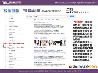 Minimum cost, Maximum ROI, Digital Consulting & Solutions
Private and confidential © 2009-2014 MinMax Digital Consulting CO., LTD.
搜尋流量 SEARCH TRAFFIC
“假透膚”這個字
詞也是一樣的情況，
若他的相關產品對
服飾電商平台中銷
售數量是主力商品，
那沒有有效利用極
為可惜。
並且從搜尋行為上
來看，這個關聯產
品是使用者對OB嚴
選很看重的，網站
上若沒有這類產品，
也滿建議未來可以
新增該字詞商品。
 