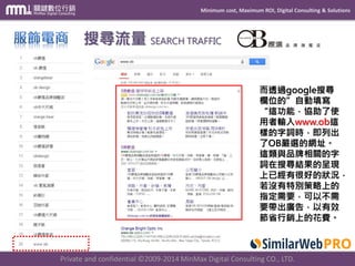 Minimum cost, Maximum ROI, Digital Consulting & Solutions
Private and confidential © 2009-2014 MinMax Digital Consulting CO., LTD.
搜尋流量 SEARCH TRAFFIC
而透過google搜尋
欄位的”自動填寫
“這功能，協助了使
用者輸入www.ob這
樣的字詞時，即列出
了OB嚴選的網址。
這類與品牌相關的字
詞在搜尋結果的呈現
上已經有很好的狀況，
若沒有特別策略上的
指定需要，可以不需
要帶出廣告，以有效
節省行銷上的花費。
 