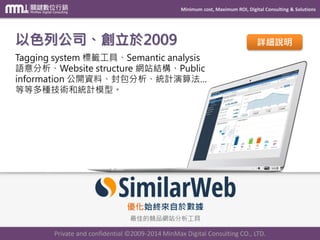 Minimum cost, Maximum ROI, Digital Consulting & Solutions
Private and confidential © 2009-2014 MinMax Digital Consulting CO., LTD.
以色列公司、創立於2009
Tagging system 標籤工具、Semantic analysis
語意分析、Website structure 網站結構、Public
information 公開資料、封包分析、統計演算法…
等等多種技術和統計模型。
詳細說明
 