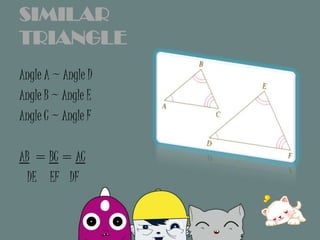 SIMILAR
TRIANGLE
Angle A ~ Angle D
Angle B ~ Angle E
Angle C ~ Angle F
AB = BC = AC
DE EF DF

 