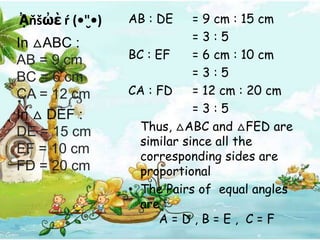 ᾈňšὠὲ ŕ (•"̮•)
In △ABC :
AB = 9 cm
BC = 6 cm
CA = 12 cm
In △ DEF :
DE = 15 cm
EF = 10 cm
FD = 20 cm

AB : DE

= 9 cm : 15 cm
=3:5
BC : EF
= 6 cm : 10 cm
=3:5
CA : FD
= 12 cm : 20 cm
=3:5
Thus, △ABC and △FED are
similar since all the
corresponding sides are
proportional
• The Pairs of equal angles
are :
A=D,B=E, C=F

 