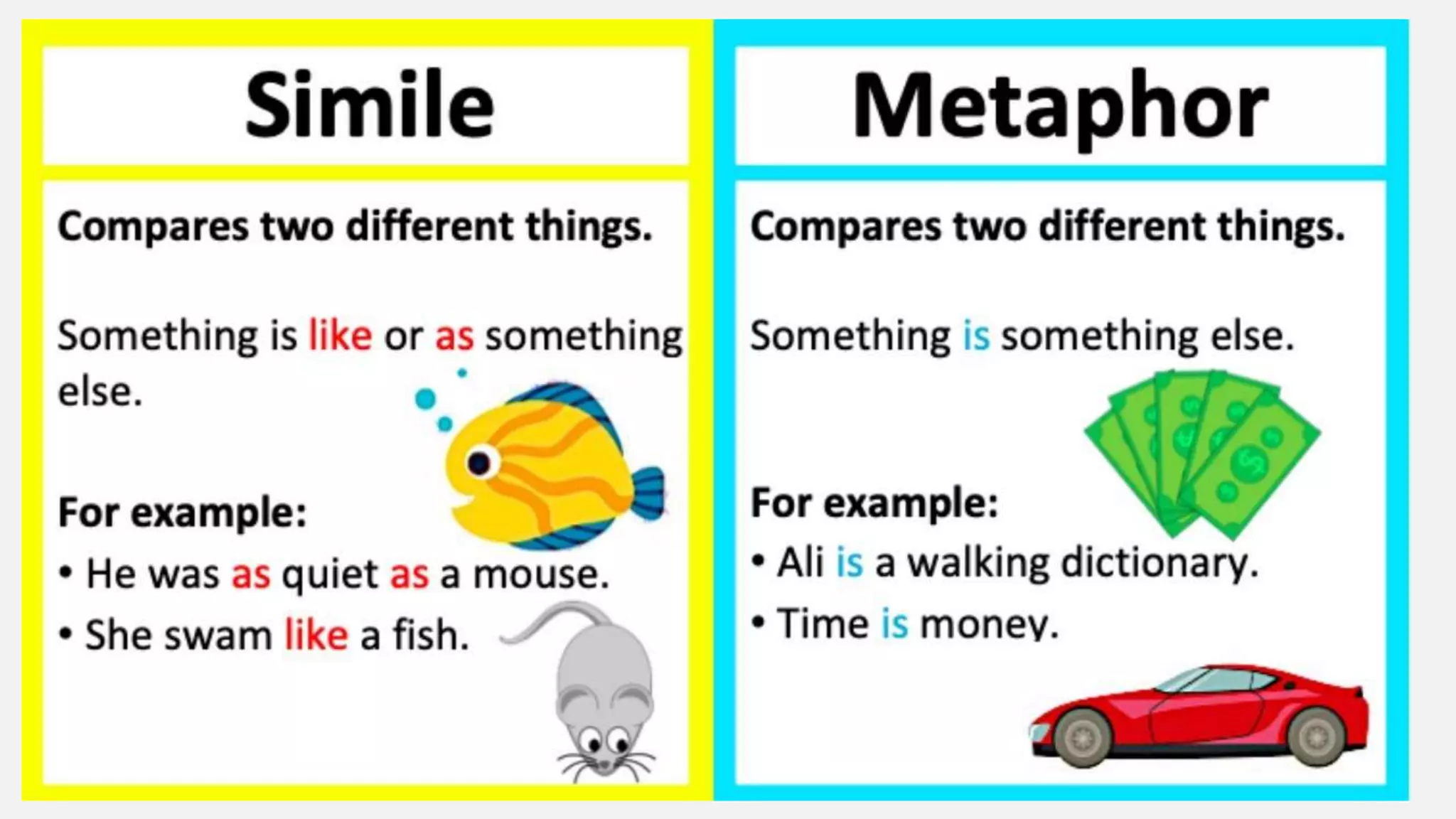 Simile and Metaphor - Copy.pptx