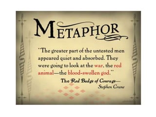 Simile Metaphor Personification