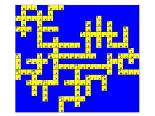 Simile Metaphor Personification