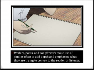 0 Writers, poets, and songwriters make use of
similes often to add depth and emphasize what
they are trying to convey to the reader or listener.
 
