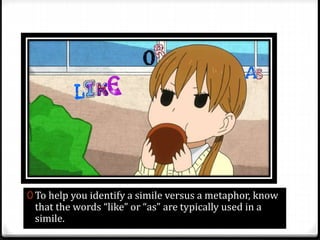0 To help you identify a simile versus a metaphor, know
that the words “like” or “as” are typically used in a
simile.
 