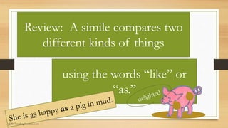 Review: A simile compares two
different kinds of things
using the words “like” or
“as.”
@2017reading2success.com
 
