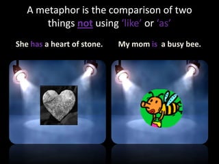 A metaphor is the comparison of two
things not using ‘like’ or ‘as’
She has a heart of stone.

My mom is a busy bee.

 