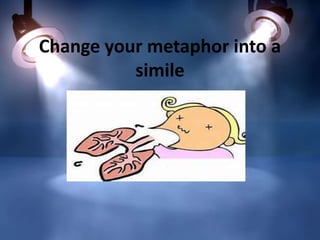 Change your metaphor into a
simile

 