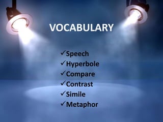 VOCABULARY
Speech
Hyperbole
Compare
Contrast
Simile
Metaphor

 