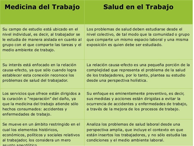 Que tratar las eccemas en las orejas