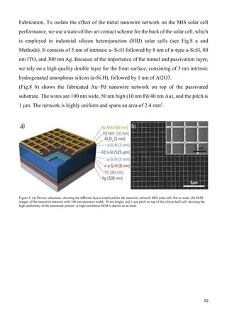 11
Fabrication. To isolate the effect of the metal nanowire network on the MIS solar cell
performance, we use a state-of the- art contact scheme for the back of the solar cell, which
is employed in industrial silicon heterojunction (SHJ) solar cells (see Fig.8 a and
Methods). It consists of 5 nm of intrinsic a- Si:H followed by 8 nm of n-type a-Si:H, 80
nm ITO, and 300 nm Ag. Because of the importance of the tunnel and passivation layer,
we rely on a high quality double layer for the front surface, consisting of 3 nm intrinsic
hydrogenated amorphous silicon (a-Si:H), followed by 1 nm of Al2O3.
(Fig.8 b) shows the fabricated Au−Pd nanowire network on top of the passivated
substrate. The wires are 100 nm wide, 50 nm high (10 nm Pd/40 nm Au), and the pitch is
1 μm. The network is highly uniform and spans an area of 2.4 mm2
.
Figure 8. (a) Device schematic, showing the different layers employed for the nanowire network MIS solar cell. Not to scale. (b) SEM
images of the nanowire network with 100 nm nanowire width, 50 nm height, and 1 μm pitch on top of the silicon half-cell, showing the
high uniformity of the nanoscale pattern. A high-resolution SEM is shown as an inset.
 