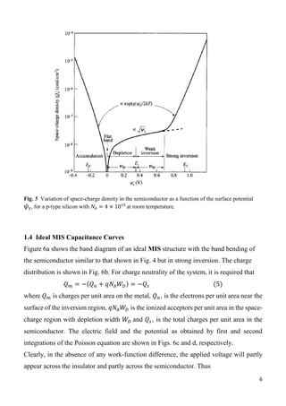 6
Fig. 5 Variation of space-charge density in the semiconductor as a function of the surface potential
𝜓𝑠, for a p-type silicon with 𝑁𝐴 = 4 × 1015
at room temperature.
1.4 Ideal MIS Capacitance Curves
Figure 6a shows the band diagram of an ideal MIS structure with the band bending of
the semiconductor similar to that shown in Fig. 4 but in strong inversion. The charge
distribution is shown in Fig. 6b. For charge neutrality of the system, it is required that
𝑄 𝑚 = −(𝑄 𝑛 + 𝑞𝑁𝐴 𝑊𝐷) = −𝑄𝑠 (5)
where 𝑄 𝑚 is charges per unit area on the metal, 𝑄 𝑛, is the electrons per unit area near the
surface of the inversion region, 𝑞𝑁𝐴 𝑊𝐷 is the ionized acceptors per unit area in the space-
charge region with depletion width 𝑊𝐷 and 𝑄𝑠, is the total charges per unit area in the
semiconductor. The electric field and the potential as obtained by first and second
integrations of the Poisson equation are shown in Figs. 6c and d, respectively.
Clearly, in the absence of any work-function difference, the applied voltage will partly
appear across the insulator and partly across the semiconductor. Thus
 