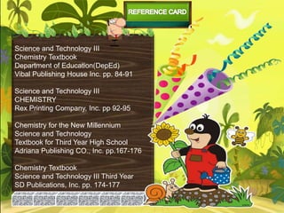 Science and Technology III
Chemistry Textbook
Department of Education(DepEd)
Vibal Publishing House Inc. pp. 84-91
Science and Technology III
CHEMISTRY
Rex Printing Company, Inc. pp 92-95
Chemistry for the New Millennium
Science and Technology
Textbook for Third Year High School
Adriana Publishing CO., Inc. pp.167-176
Chemistry Textbook
Science and Technology III Third Year
SD Publications, Inc. pp. 174-177
 