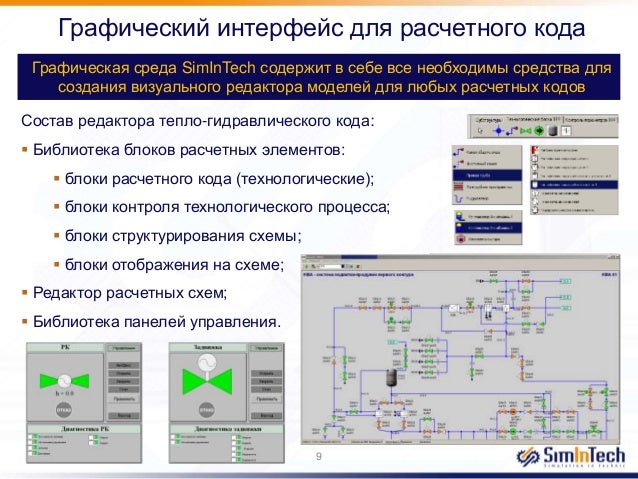 Simintech универсальная среда моделирования (сокращенная)