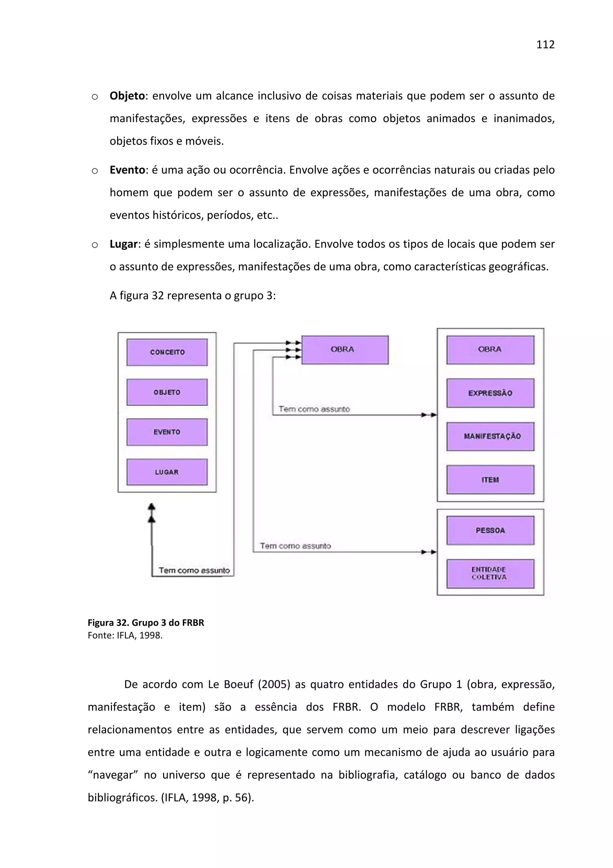 112



o Objeto: envolve um alcance inclusivo de coisas materiais que podem ser o assunto de
    manifestações, expressões e itens de obras como objetos animados e inanimados,
    objetos fixos e móveis.

o Evento: é uma ação ou ocorrência. Envolve ações e ocorrências naturais ou criadas pelo
    homem que podem ser o assunto de expressões, manifestações de uma obra, como
    eventos históricos, períodos, etc..

o Lugar: é simplesmente uma localização. Envolve todos os tipos de locais que podem ser
    o assunto de expressões, manifestações de uma obra, como características geográficas.

    A figura 32 representa o grupo 3:




Figura 32. Grupo 3 do FRBR
Fonte: IFLA, 1998.



        De acordo com Le Boeuf (2005) as quatro entidades do Grupo 1 (obra, expressão,
manifestação e item) são a essência dos FRBR. O modelo FRBR, também define
relacionamentos entre as entidades, que servem como um meio para descrever ligações
entre uma entidade e outra e logicamente como um mecanismo de ajuda ao usuário para
“navegar” no universo que é representado na bibliografia, catálogo ou banco de dados
bibliográficos. (IFLA, 1998, p. 56).
 