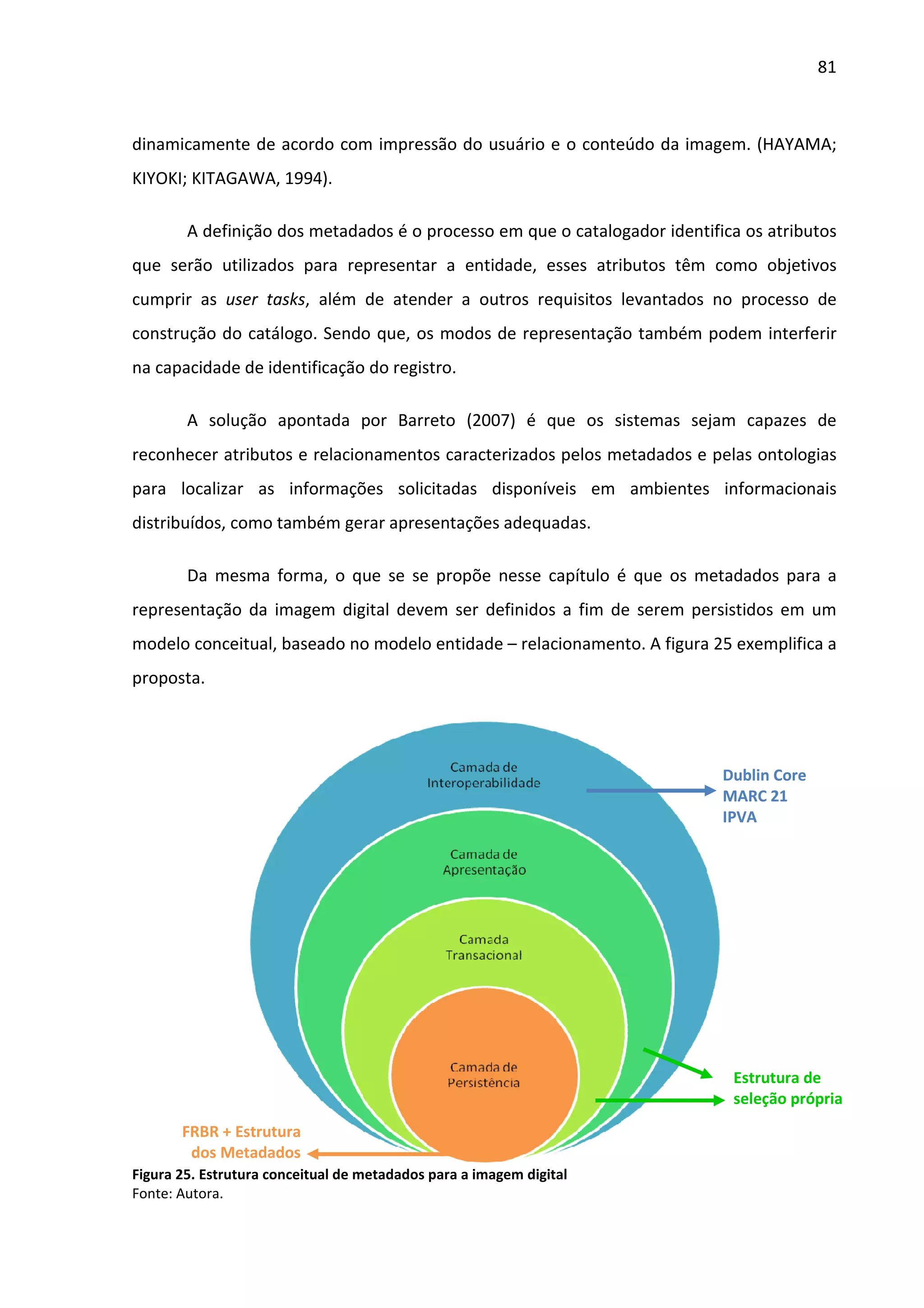 81



dinamicamente de acordo com impressão do usuário e o conteúdo da imagem. (HAYAMA;
KIYOKI; KITAGAWA, 1994).

        A definição dos metadados é o processo em que o catalogador identifica os atributos
que serão utilizados para representar a entidade, esses atributos têm como objetivos
cumprir as user tasks, além de atender a outros requisitos levantados no processo de
construção do catálogo. Sendo que, os modos de representação também podem interferir
na capacidade de identificação do registro.

        A solução apontada por Barreto (2007) é que os sistemas sejam capazes de
reconhecer atributos e relacionamentos caracterizados pelos metadados e pelas ontologias
para localizar as informações solicitadas disponíveis em ambientes informacionais
distribuídos, como também gerar apresentações adequadas.

        Da mesma forma, o que se se propõe nesse capítulo é que os metadados para a
representação da imagem digital devem ser definidos a fim de serem persistidos em um
modelo conceitual, baseado no modelo entidade – relacionamento. A figura 25 exemplifica a
proposta.




                                                                            Dublin Core
                                                                            MARC 21
                                                                            IPVA




                                                                             Estrutura de
                                                                             seleção própria
       FRBR + Estrutura
        dos Metadados
Figura 25. Estrutura conceitual de metadados para a imagem digital
Fonte: Autora.
 