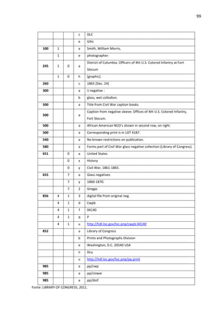 99



                           c    DLC
                           e    Gihc
      100      1           a    Smith, William Morris,
               1           e    photographer.
                                District of Columbia. Officers of 4th U.S. Colored Infantry at Fort
      245      1     0     a
                                Slocum
               1     0     h    [graphic].
      260                  c    1865 [Dec. 24]
      300                  a    1 negative :
                           b    glass, wet collodion.
      500                  a    Title from Civil War caption books.
                                Caption from negative sleeve: Offices of 4th U.S. Colored Infantry,
      500                  a
                                Fort Slocum.
      500                  a    African American NCO's shown in second row, on right.
      500                  a    Corresponding print is in LOT 4187.
      540                  a    No known restrictions on publication.
      580                  a    Forms part of Civil War glass negative collection (Library of Congress).
      651            0     a    United States
                     0     x    History
                     0     y    Civil War, 1861-1865.
      655            7     a    Glass negatives
                     7     y    1860-1870.
                     7     2    Gmgpc
      856      4     1     3    digital file from original neg.
               4     1     d    Cwpb
               4     1     f    04140
               4     1     q    P
               4     1     u    http://hdl.loc.gov/loc.pnp/cwpb.04140
      852                  a    Library of Congress
                           b    Prints and Photographs Division
                           e    Washington, D.C. 20540 USA
                           n    Dcu
                           u    http://hdl.loc.gov/loc.pnp/pp.print
      985                  a    pp/cwp
      985                  a    pp/civwar
      985                  a    pp/diof
Fonte: LIBRARY OF CONGRESS, 2011.
 