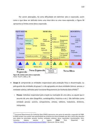 110




            Por serem abstrações, há certa dificuldade em delimitar obra e expressão, assim
    como o que deve ser definido como uma nova obra ou uma nova expressão, a Figura 30
    apresenta os limites entre obra e expressão.




    Figura 30. Limites entre obra e expressão
    Fonte: TILLETT, 2003, p. 04.


•   Grupo 2: compreende as entidades responsáveis pela produção física e disseminação, ou
    pela guarda das entidades do grupo 1 e são agrupados em duas entidades básicas: pessoa, e
    entidade coletiva, definidas pelo Functional Requirements for Authority Data (FRAD)33.

     o Pessoa: indivíduo responsável pela criação ou realização de uma obra, ou aquele que é
         assunto de uma obra (biográfico, autobiográfico, histórico e etc.). São definidos como
         entidade pessoa: autores, compositores, artistas, editores, tradutores, diretores,
         intérpretes;



    33
      Functional Requirements for Authority Data (FRAD) representa uma parte da extensão e expansão do FRBR.
    O FRAD contém uma análise mais aprofundada dos atributos de várias entidades que são o centro das atenções
    para dados de autoridade: pessoas, famílias, entidades coletivas, obras, expressões, manifestações, itens,
    conceitos,     objetos,      eventos       e      lugares      (FRAD.      IFLA.      Disponível       em:
    <http://www.degruyter.com/view/product/176055>. Acesso em: 28 mai. 2012).
 