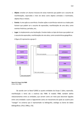 112



o Objeto: envolve um alcance inclusivo de coisas materiais que podem ser o assunto de
    manifestações, expressões e itens de obras como objetos animados e inanimados,
    objetos fixos e móveis.

o Evento: é uma ação ou ocorrência. Envolve ações e ocorrências naturais ou criadas pelo
    homem que podem ser o assunto de expressões, manifestações de uma obra, como
    eventos históricos, períodos, etc..

o Lugar: é simplesmente uma localização. Envolve todos os tipos de locais que podem ser
    o assunto de expressões, manifestações de uma obra, como características geográficas.

    A figura 32 representa o grupo 3:




Figura 32. Grupo 3 do FRBR
Fonte: IFLA, 1998.



        De acordo com Le Boeuf (2005) as quatro entidades do Grupo 1 (obra, expressão,
manifestação e item) são a essência dos FRBR. O modelo FRBR, também define
relacionamentos entre as entidades, que servem como um meio para descrever ligações
entre uma entidade e outra e logicamente como um mecanismo de ajuda ao usuário para
“navegar” no universo que é representado na bibliografia, catálogo ou banco de dados
bibliográficos. (IFLA, 1998, p. 56).
 