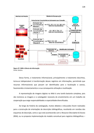 128




Figura 37. CBIR e Ciência da Informação
Fonte: Autora.



        Dessa forma, o tratamento informacional, principalmente o tratamento descritivo,
torna-se indispensável à transformação desses registros em informações, permitindo que
recursos informacionais que possam ser identificados para a localização e acesso,
favorecendo o instanciamento e a sua consequente utilização e reutilização.

        A representação de imagens digitais na Web é uma tarefa bastante complexa, pois
são inúmeras as imagens e o catalogador necessita do envolvimento em um trabalho de
cooperação que exige responsabilidades e especialidade diversificadas.

        Ao longo da história da catalogação, muitos debates e discussões foram realizados
para a construção de orientações de descrições bibliográficas, resultando em revisões dos
esquemas de descrição, como o que está acontecendo com o Resource Description & Access
(RDA), ou na proposta implementação do modelo conceitual para registros bibliográficos –
 