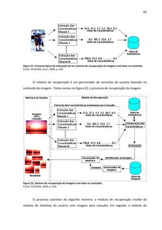 62




Figura 21. Processo típico de indexação de um sistema de recuperação de imagens com base no conteúdo
Fonte: OLIVEIRA; et.al., 2006, p. 419.



        O módulo de recuperação é um gerenciador de consultas do usuário baseado no
conteúdo da imagem. Como vemos na Figura 22, o processo de recuperação da imagem.




Figura 22. Sistema de recuperação de imagens com base no conteúdo.
Fonte: OLIVEIRA, 2006, p. 410.



        O processo acontece da seguinte maneira: o módulo de recuperação recebe do
módulo de interface do usuário uma imagem para consulta. Em seguida, o módulo de
 