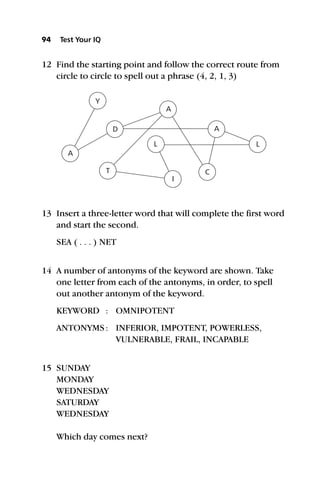12 Find the starting point and follow the correct route from
circle to circle to spell out a phrase (4, 2, 1, 3)
13 Insert a three-letter word that will complete the first word
and start the second.
SEA ( . . . ) NET
14 A number of antonyms of the keyword are shown. Take
one letter from each of the antonyms, in order, to spell
out another antonym of the keyword.
KEYWORD : OMNIPOTENT
ANTONYMS: INFERIOR, IMPOTENT, POWERLESS,
VULNERABLE, FRAIL, INCAPABLE
15 SUNDAY
MONDAY
WEDNESDAY
SATURDAY
WEDNESDAY
Which day comes next?
94 Test Your IQ
Y
A
D
A
L L
A
C
I
T
 