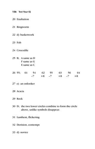 20 Exultation
21 Ringworm
22 d) basketwork
23 Fob
24 Crocodile
25 B; A same as D
F same as G
E same as C
26 55; 61 54 62 55 63 56 64
–7 +8 –7 +8 –7 +8
27 e) an onlooker
28 Acacia
29 Rock
30 D; the two lower circles combine to form the circle
above, unlike symbols disappear.
31 Lambent, flickering
32 Derision, contempt
33 d) novice
156 Test Your IQ
 