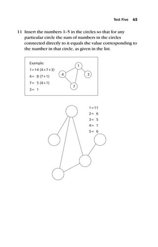 11 Insert the numbers 1–5 in the circles so that for any
particular circle the sum of numbers in the circles
connected directly to it equals the value corresponding to
the number in that circle, as given in the list.
Test Five 65
Example:
1=14 (4+7+3)
4= 8 (7+1)
7= 5 (4+1)
3= 1
4
1
3
7
1=11
2= 6
3= 5
4= 1
5= 6
 