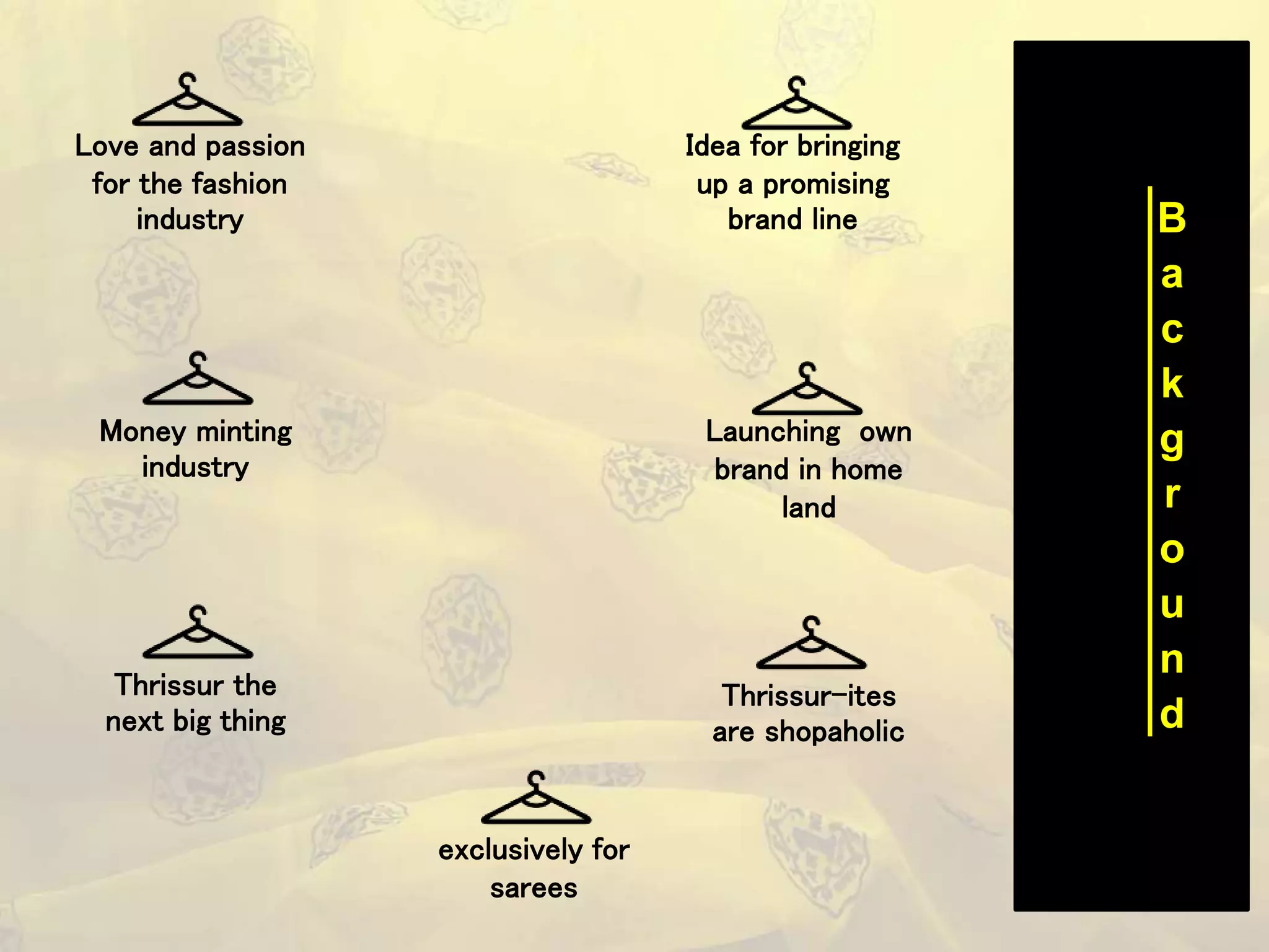 B
a
c
k
g
r
o
u
n
d
Love and passion
for the fashion
industry
Launching own
brand in home
land
Idea for bringing
up a promising
brand line
exclusively for
sarees
Money minting
industry
Thrissur the
next big thing
Thrissur-ites
are shopaholic
 