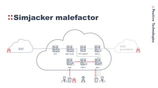 Simjacker: how to protect your network from the latest hot ...