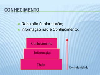CONHECIMENTO

       Dado não é Informação;
       Informação não é Conhecimento;


              Conhecimento

                Informação

        Fita Magnética e Disco Ótico
                   Dado
                                       Complexidade
 
