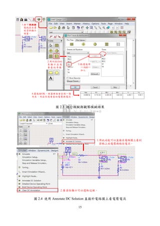 15
1.按下模擬鍵模擬鍵模擬鍵模擬鍵
後跑出右邊
的資料顯示
視窗。
2.用列表(list)
來 顯 示 出 想
要 看 的 參 數 。
3.點選後用
>>Add>>
加入
4.最後按OK，視窗裡面會出現一個
列表，列出你想要看的電壓與電流。
圖 2.3 進行模擬與觀察模擬結果
1.用此功能可以直接在電路圖上看到
節點上的電壓與路徑電流。
2.要清除顯示可以選取這裡。
圖 2.4 使用 Annotate DC Solution 直接於電路圖上看電壓電流
 