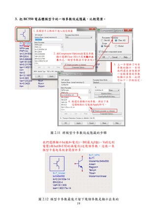 19
3. 把把把把 BC550 電晶體模型卡的一堆參數設成隱藏電晶體模型卡的一堆參數設成隱藏電晶體模型卡的一堆參數設成隱藏電晶體模型卡的一堆參數設成隱藏，，，，比較簡潔比較簡潔比較簡潔比較簡潔。。。。
1. 在模型卡上點兩下進入設定視窗
2. 按Component Options把電氣參數
顯示選擇Clear All (只是不顯示出不顯示出不顯示出不顯示出
來來來來而已，模型參數並不會消失)。
3. 上一步關掉了所有
參數的顯示，有時
我們還是會想要將
一些較重要的參數
給顯示出來。此時
可如下一步做設定。
4. 點選你要顯示的參數，將右下角
這個框框打勾後按Apply即可。
圖 2.11 將模型卡參數設成隱藏的步驟
我們選擇顯示Is(飽和電流)、Bf(最大β值)、Vaf(厄利
電壓)與Ise(B-E間的漏電流)這幾個參數，這樣一來
模型卡看起來就會簡潔許多。
圖 2.12 模型卡參數最後只留下幾個參數是顯示出來的
 