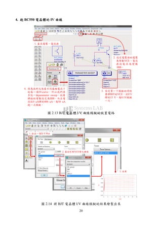 20
4. 跑跑跑跑 BC550 電晶體的電晶體的電晶體的電晶體的 IV 曲線曲線曲線曲線
1. 直流電壓、電流源
2. 設定電壓源的電壓
為變數VCE、電流
源 的 電 流 為 變 數
IBB。
3. 設定等一下模擬的時候
要掃BJT的VCE，從0 V
掃到15 V，每0.1V模擬
一次。
4. 因為我們又想看不同基極電流下
的每一條IV-curve，所以我們再
多設一組parameter sweep，把要
掃描的變數設定為IBB，而且電
流從0 uA掃到400 uA，每50 uA
跑一次模擬。
圖 2.13 BJT 電晶體 I/V 曲線模擬的設置電路
1. 拉出一個X-Y Plot
2. 畫出IC對VCE變化曲線
3. 結果
圖 2.14 將 BJT 電晶體 I/V 曲線模擬的結果繪製出來
 