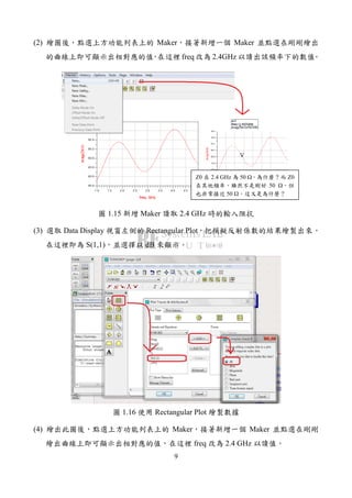 9
(2) 繪圖後，點選上方功能列表上的 Maker，接著新增一個 Maker 並點選在剛剛繪出
的曲線上即可顯示出相對應的值，在這裡 freq 改為 2.4GHz 以讀出該頻率下的數值。
圖 1.15 新增 Maker 讀取 2.4 GHz 時的輸入阻抗
(3) 選取 Data Display 視窗左側的 Rectangular Plot，把模擬反射係數的結果繪製出來，
在這裡即為 S(1,1)，並選擇以 dB 來顯示。
圖 1.16 使用 Rectangular Plot 繪製數據
(4) 繪出此圖後，點選上方功能列表上的 Maker，接著新增一個 Maker 並點選在剛剛
繪出曲線上即可顯示出相對應的值，在這裡 freq 改為 2.4 GHz 以讀值。
Z0 在 2.4 GHz 為 50 ，為什麼？而 Z0
在其他頻率，雖然不是剛好 50 ，但
也非常接近 50 ，這又是為什麼？
 