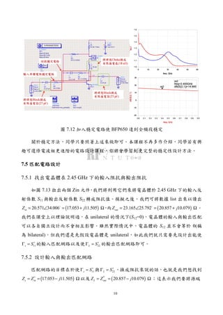 10
圖 7.12 加入穩定電路使 BFP650 達到全頻段穩定
關於穩定方法，同學只要照著上述來做即可。本課程不再多作介紹，同學若有興
趣可選修電波組更進階的電路設計課程，你將會學習到更完整的穩定性設計方法。
7.5 匹配電路設計匹配電路設計匹配電路設計匹配電路設計
7.5.1 找出電晶體在 2.45 GHz 下的輸入阻抗與輸出阻抗
如圖 7.13 拉出兩個 Zin 元件，我們將利用它們來將電晶體於 2.45 GHz 下的輸入反
射係數 S11 與輸出反射係數 S22 轉成阻抗值。模擬之後，我們可將數據 list 出來以讀出
( )20.571 34.006 17.053 11.505inZ j= ∠ = + Ω，而 ( )23.165 25.792 20.857 10.079outZ j= ∠ = + Ω。
我們在課堂上以理論說明過，在 unilateral 的情況下(S12=0)，電晶體的輸入與輸出匹配
可以各自獨立設計而不會相互影響。雖然實際情況中，電晶體的 S12 並不會等於 0(稱
為 bilateral)，但我們還是先假設電晶體是 unilateral，如此我們就只需要先設計出能使
11s S∗
Γ = 的輸入匹配網路以及使 22L S∗
Γ = 的輸出匹配網路即可。
7.5.2 設計輸入與輸出匹配網路
匹配網路的目標在於使 11s S∗
Γ = 與 22L S∗
Γ = ，換成阻抗來說的話，也就是我們想找到
( )17.053 11.505s inZ Z j∗
= = − Ω 以及 ( )*
20.857 10.079L outZ Z j= = − Ω ；這表示我們要將源端
 
